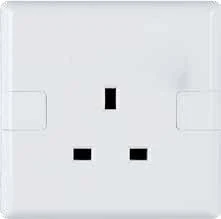 13A & 15A Socket Outlets